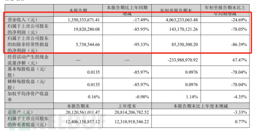 1705298320_65a4c9908ae7f23418114.png!small?1705298321596