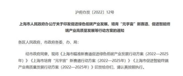 元宇宙下半场观察:千行百业迎来新机遇 啥岗位最吃香? 元宇宙下半场观察:千行百业迎来新机遇 啥岗位最吃香?