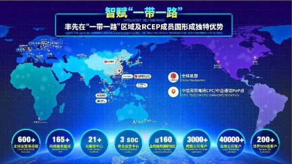 中企通信智赋“一带一路”ICT资源布局