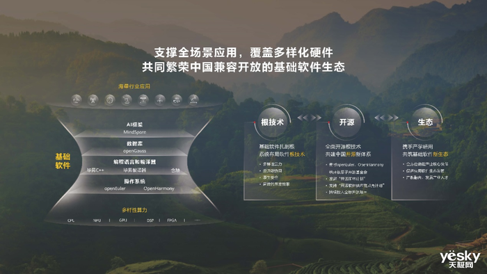 华为汪涛：持续创新，共同筑牢中国数字基础设施