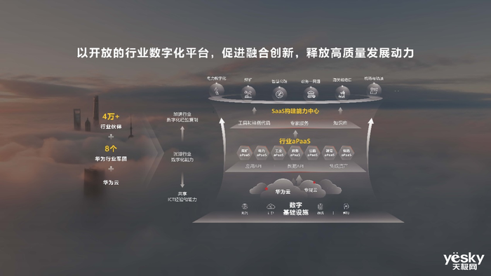 华为汪涛：持续创新，共同筑牢中国数字基础设施
