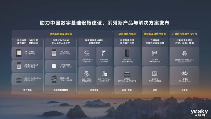 华为汪涛：持续创新，共同筑牢中国数字基础设施