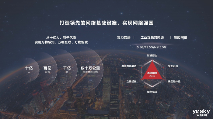 华为汪涛：持续创新，共同筑牢中国数字基础设施