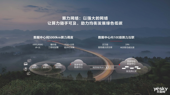 华为汪涛：持续创新，共同筑牢中国数字基础设施